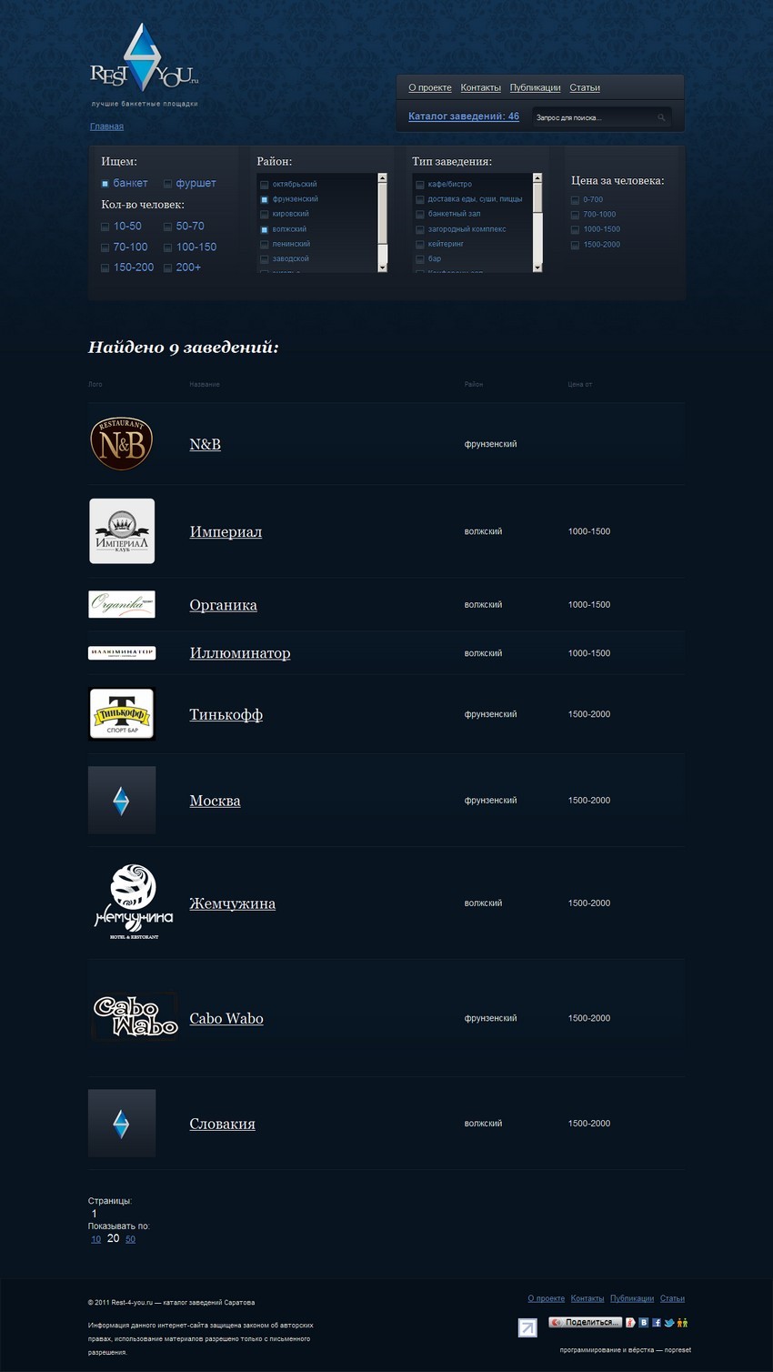 Ищем место для мероприятия Ищем место для мероприятия