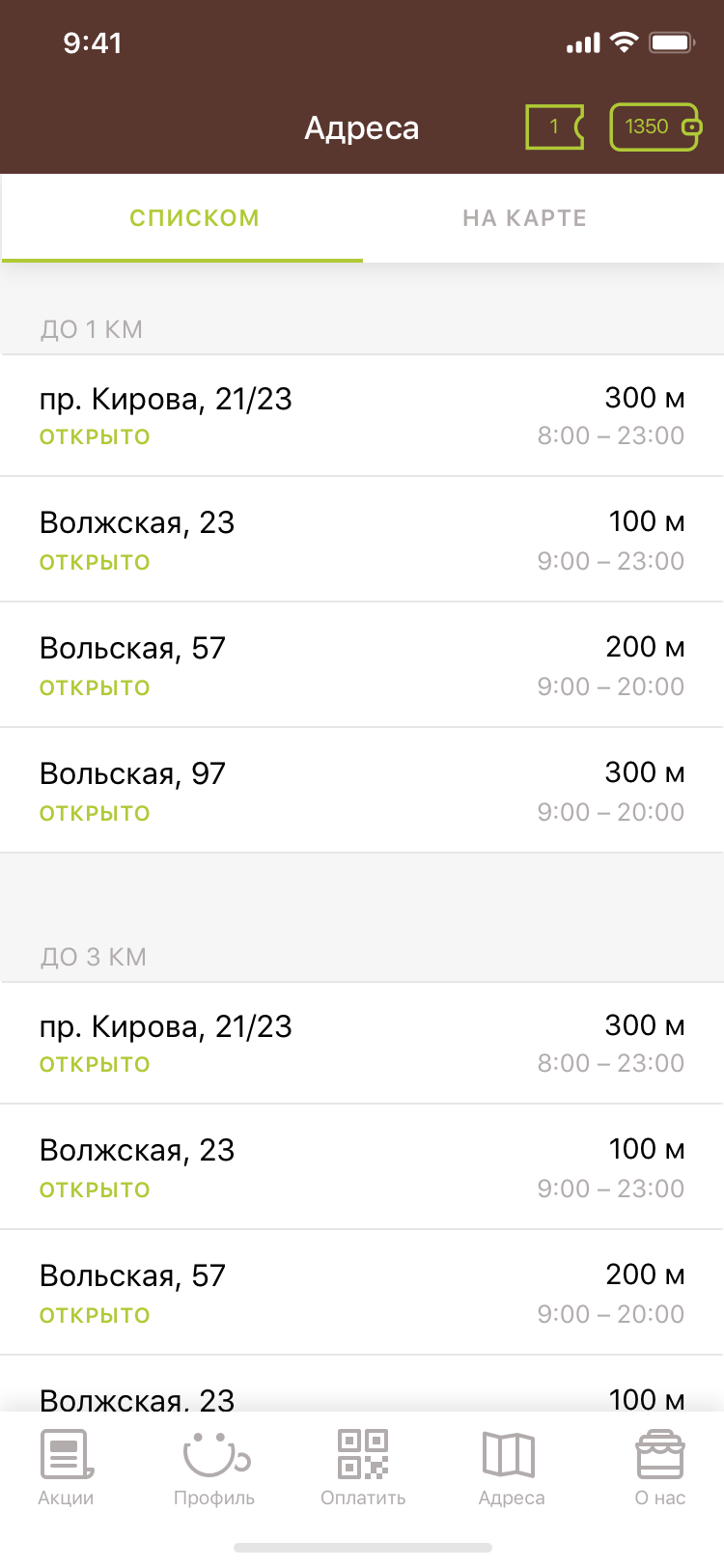 Кофе и шоколад